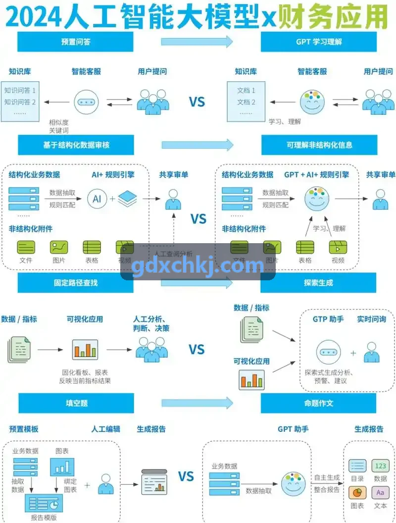 独栋别墅首页|J9国际集团中国官网网站部署实景